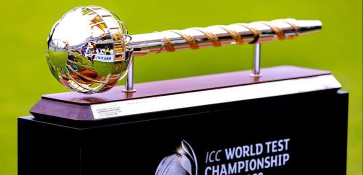 Upcoming ICC Tournaments
