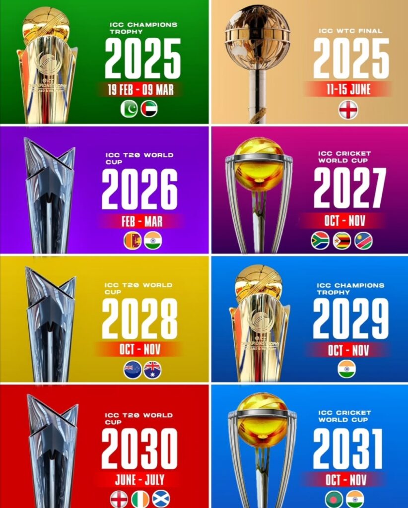 Upcoming ICC Tournaments